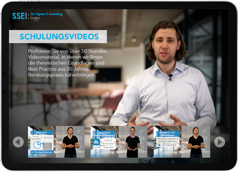 Schulungsvideo des Six Sigma E-Learning Instituts (SSEI)