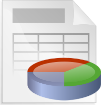 Box Plots - Six Sigma Tools